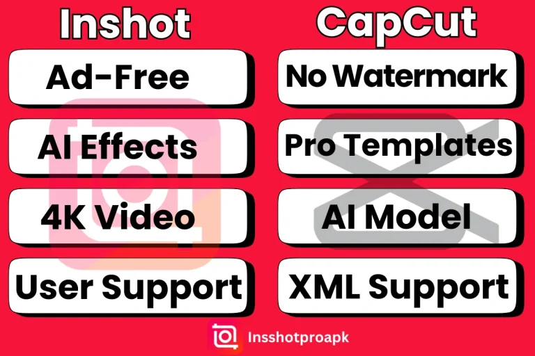 inshot vs capcut features